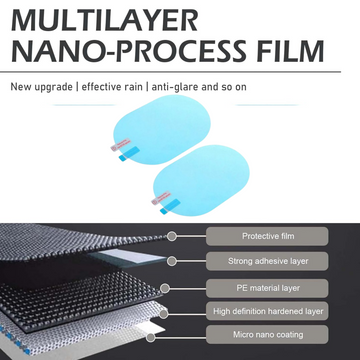 Anti-Fog & Anti-Scratch Rearview Mirror Film – HD Protective Sticker (1 Pc) - Lumae