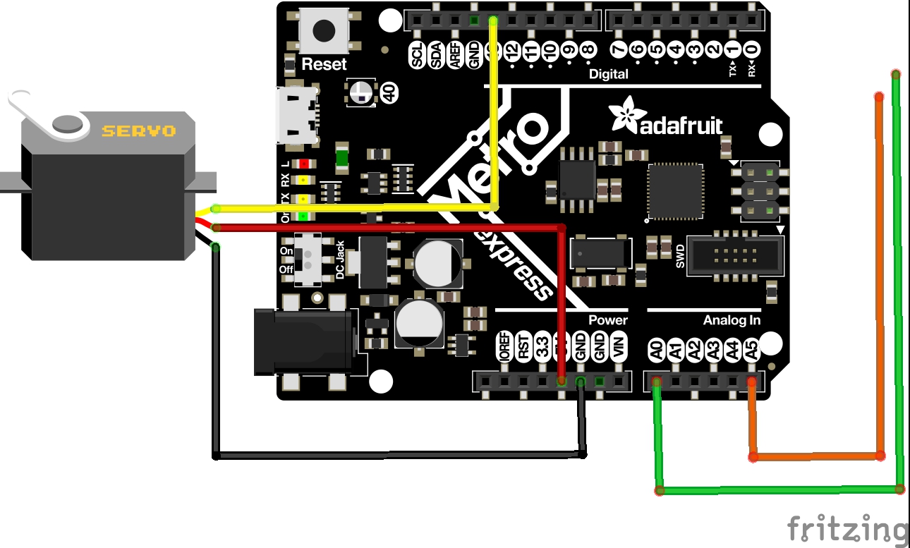 Python Servo GitHub - agupta88ccs/CircuitPython