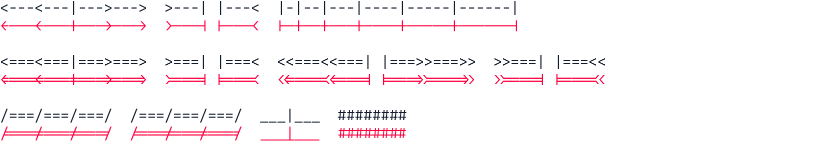 Screenshot of the included arrow ligatures that are included in Twilio Sans Mono