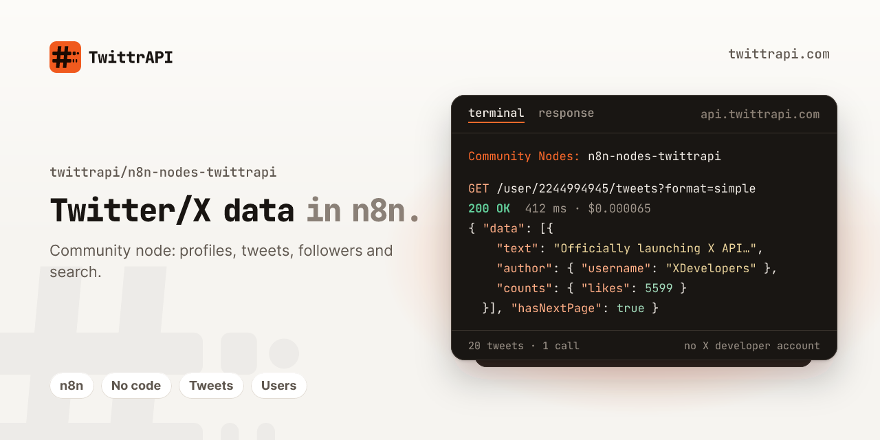 n8n-nodes-twittrapi: Twitter/X community node for n8n