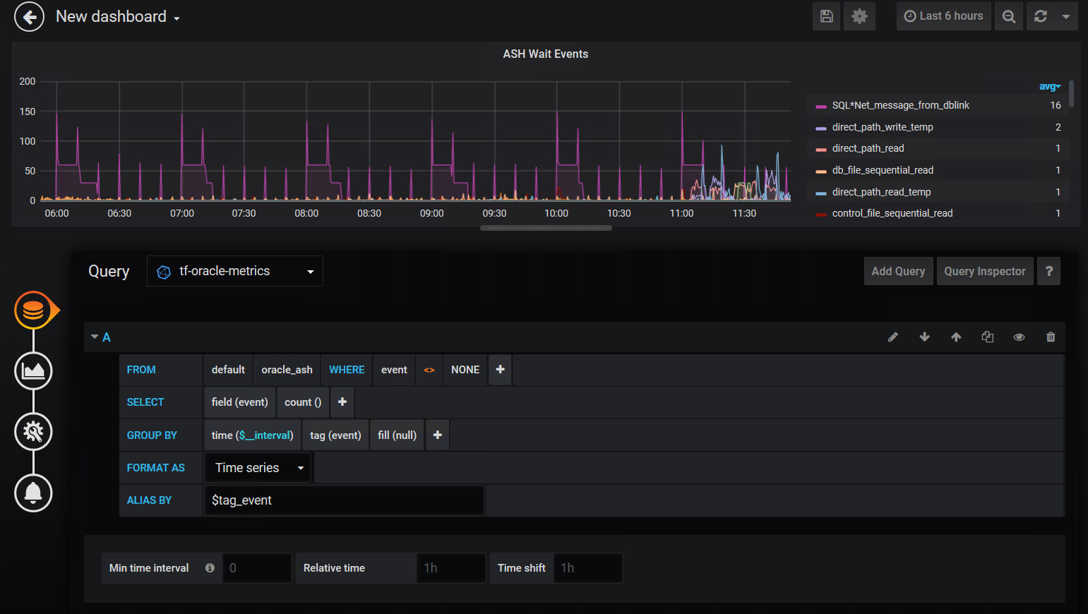 create grafana query