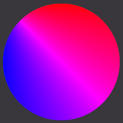 A gradient fill shader.