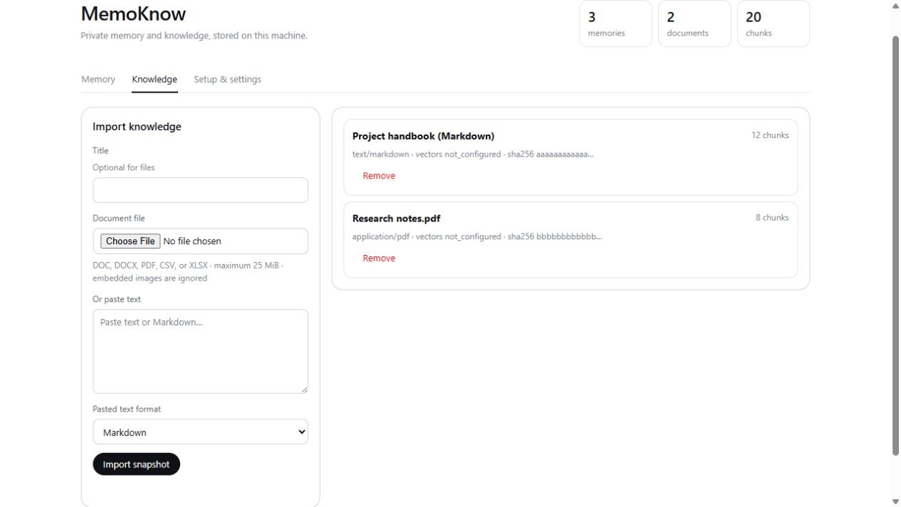 MemoKnow knowledge import form and two example document snapshots
