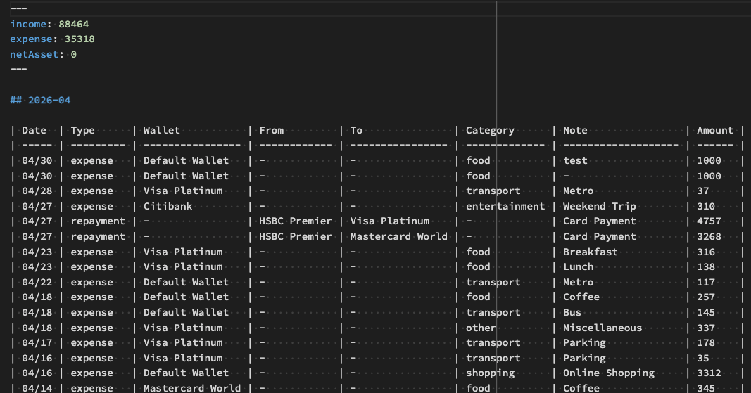 Raw Markdown
