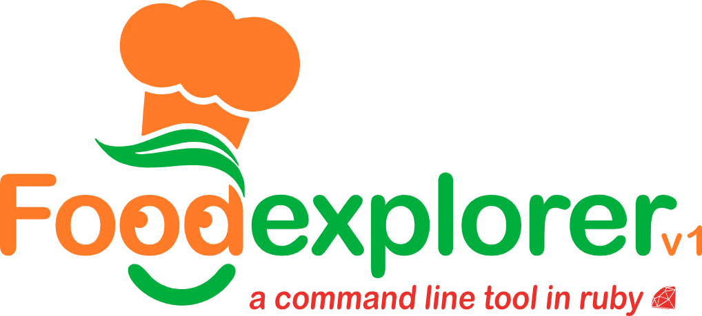 Foodexplorer v1 - a command line tool in ruby logo