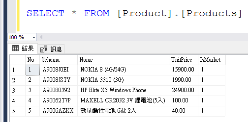 default-product-table-data