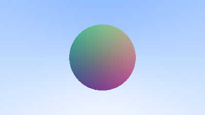 Surface Normals of a Sphere