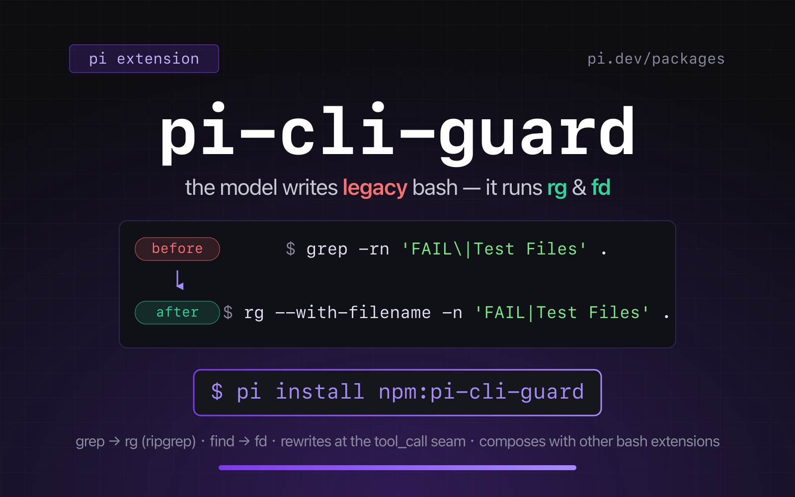 pi-cli-guard rewrites the model's bash commands to the modern toolchain — grep → rg and a conservative find → fd subset