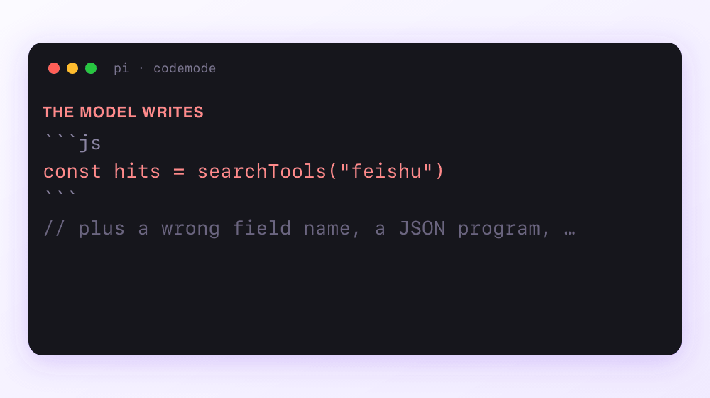 The model writes a fenced script without await; pi-codemode-guard compiles it; the sandbox receives await searchTools(…)