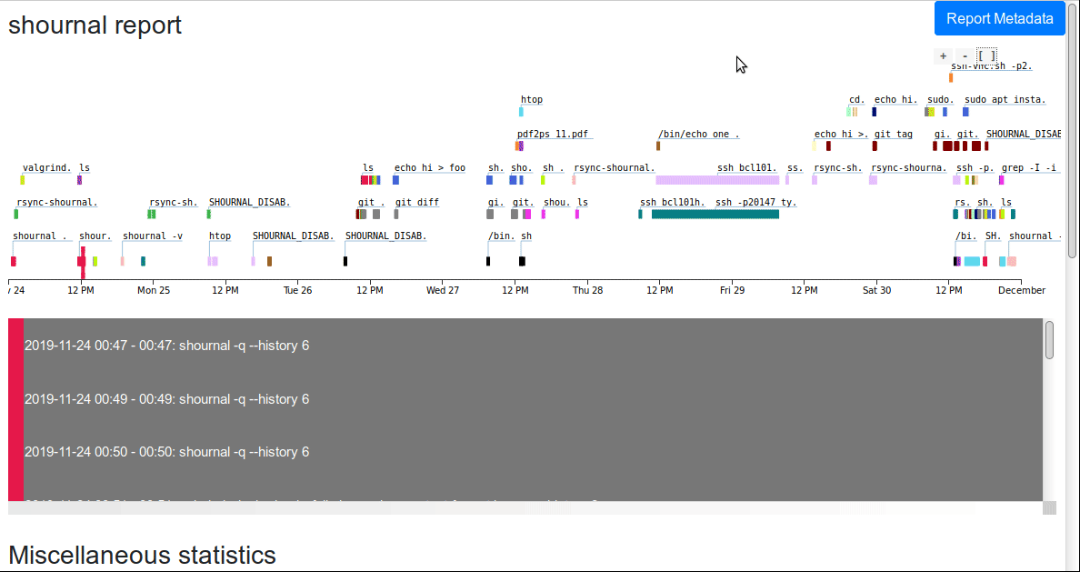 Example session animation