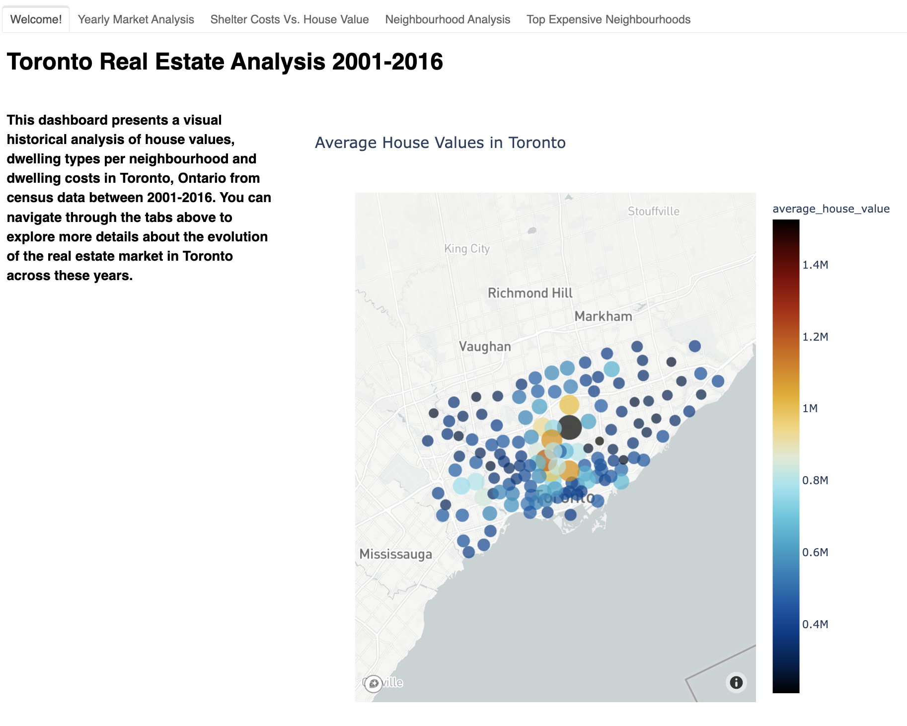 mapbox