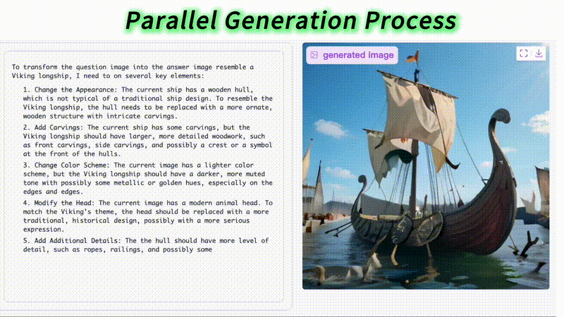 Parallel Generation Demo