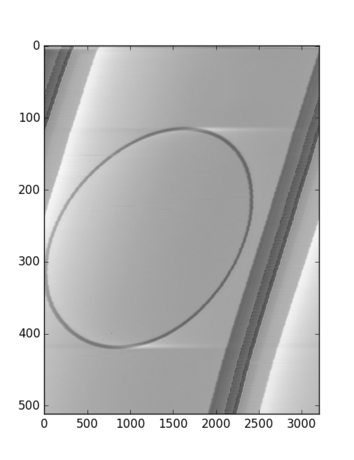 Figure 10: First image decoded