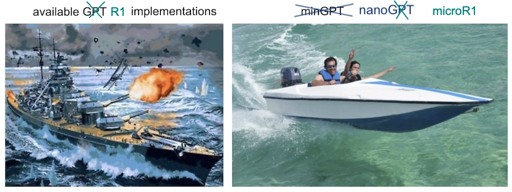 R1 Speedboat