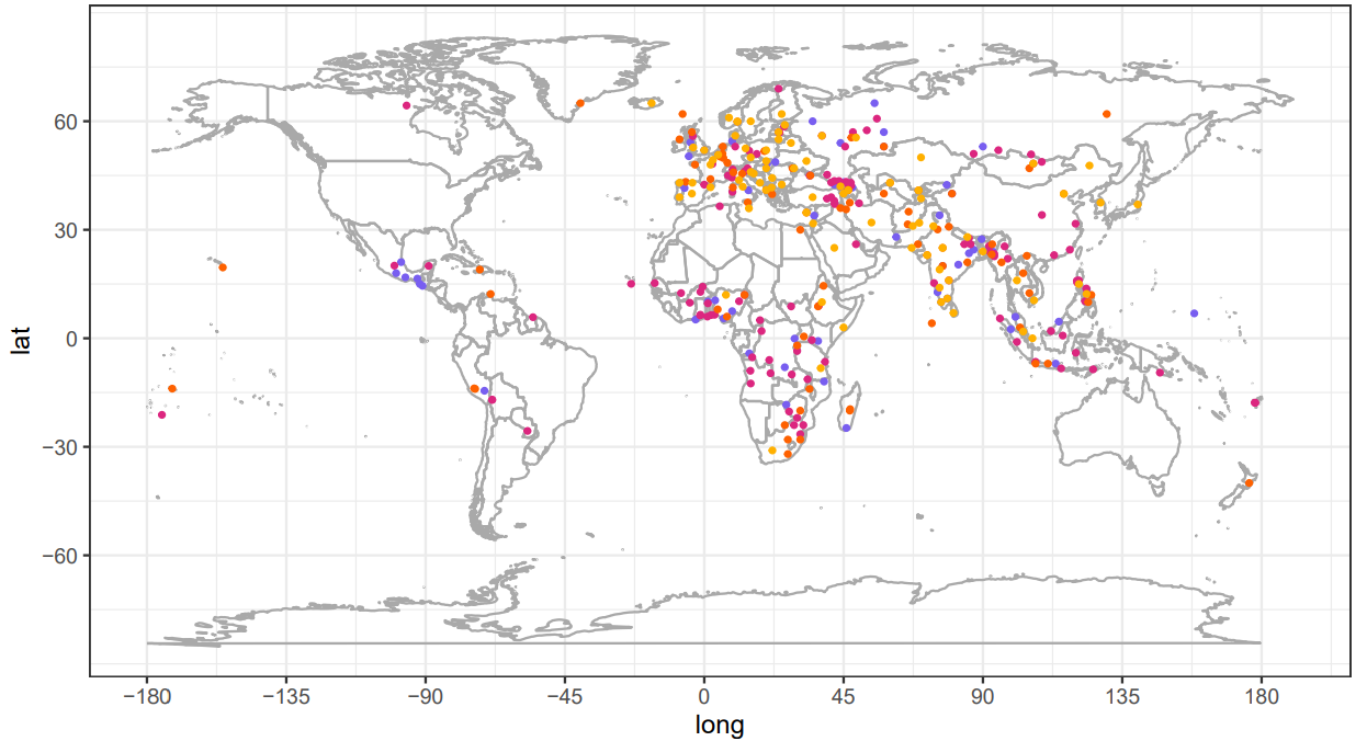 Goldfish map.