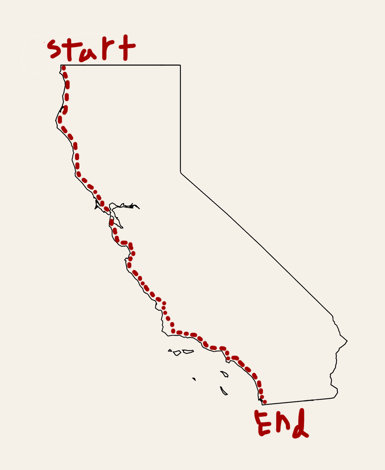 California