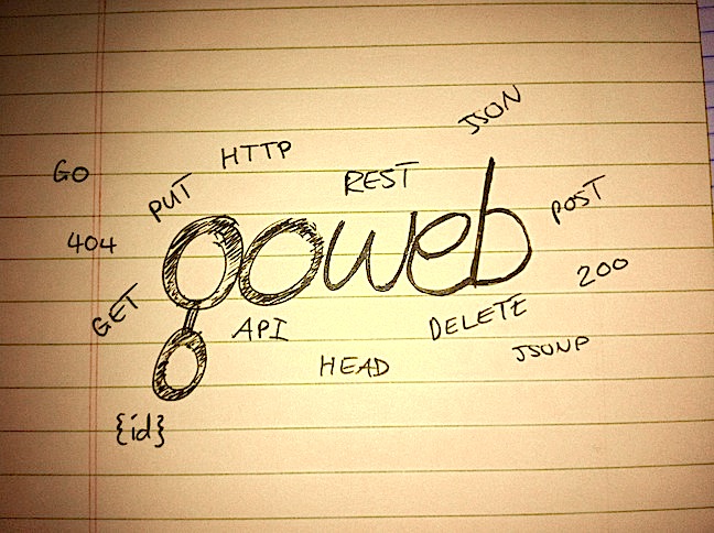 Goweb A lightweight RESTful web framework for Go.