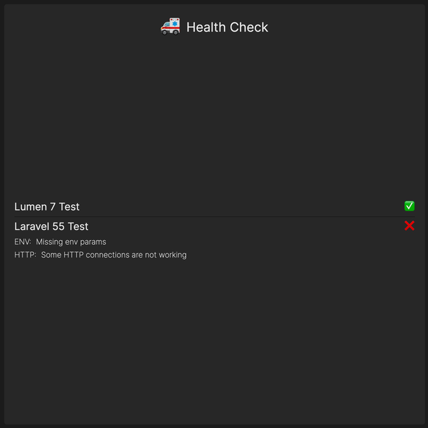 laravel dashboard health check tile