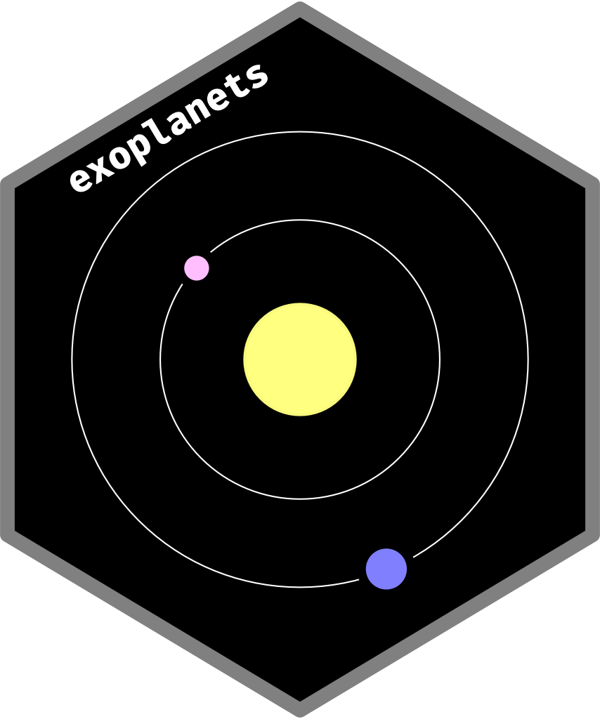 logo of R package exoplanets