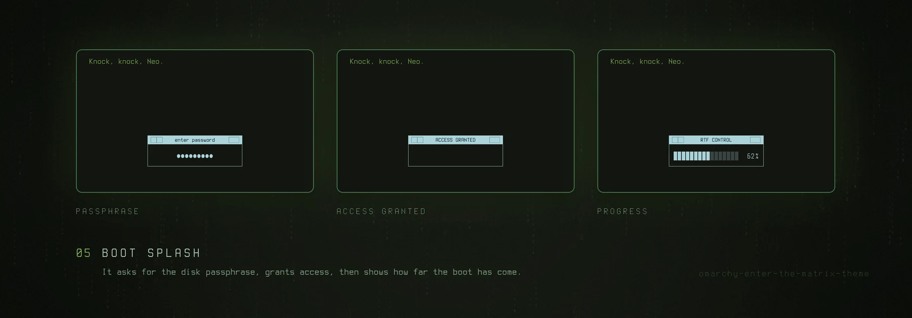 The boot splash: the passphrase, access granted, then the progress