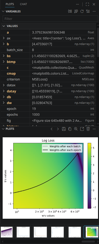 Plots and variables in the secondary sidebar