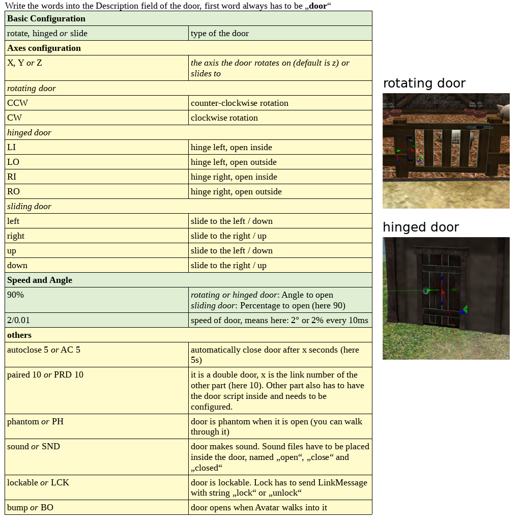 Script configuration