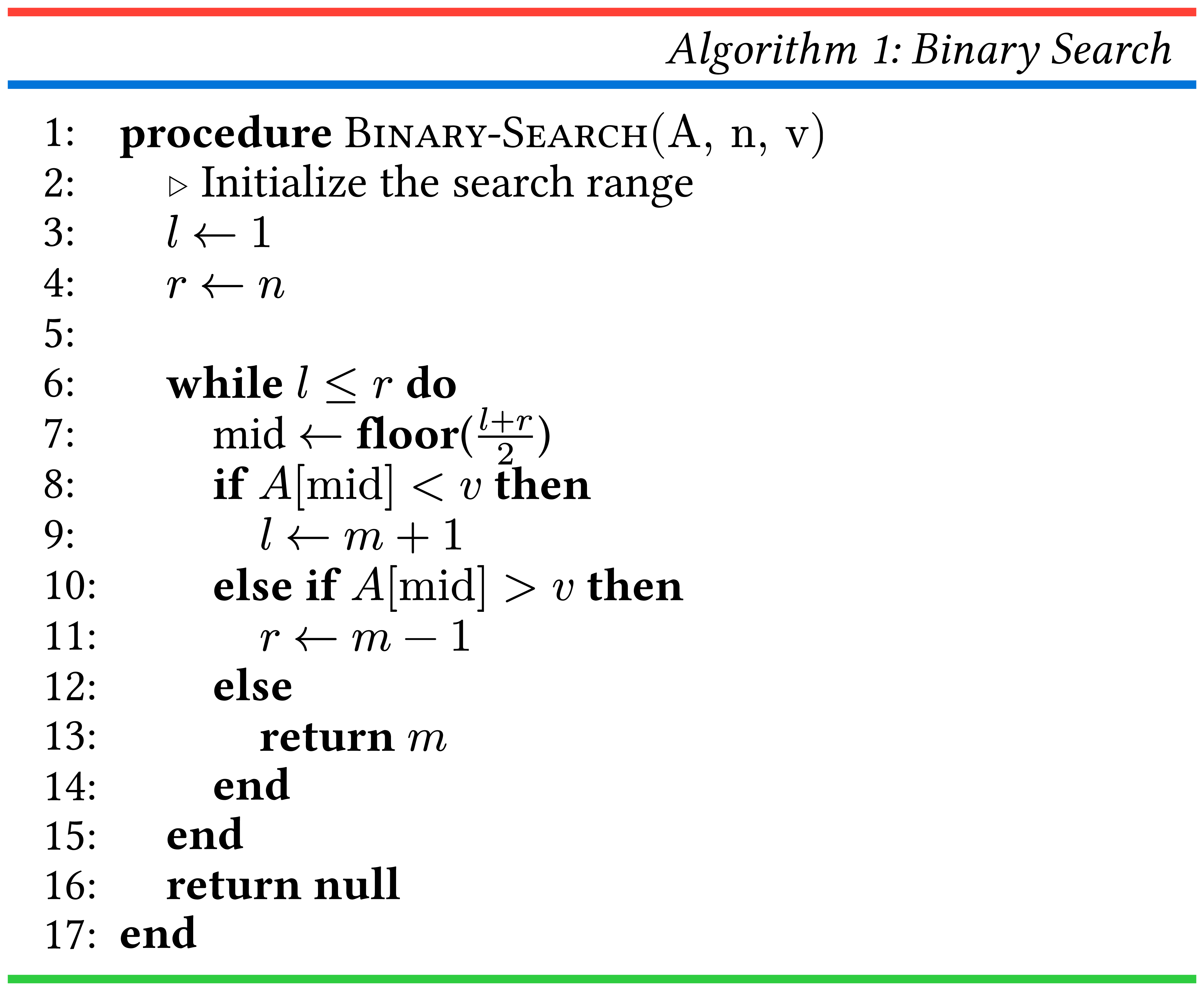 image of the binary search algorithm with a right-aligned and italics figure caption enclosed within a red and blue 2pt grid horizontal lines. The algorithm is finally ended with a green 2pt horizontal line