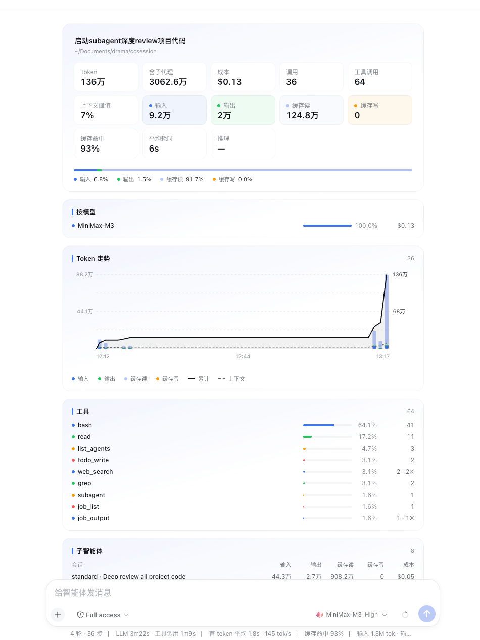 Session stats view