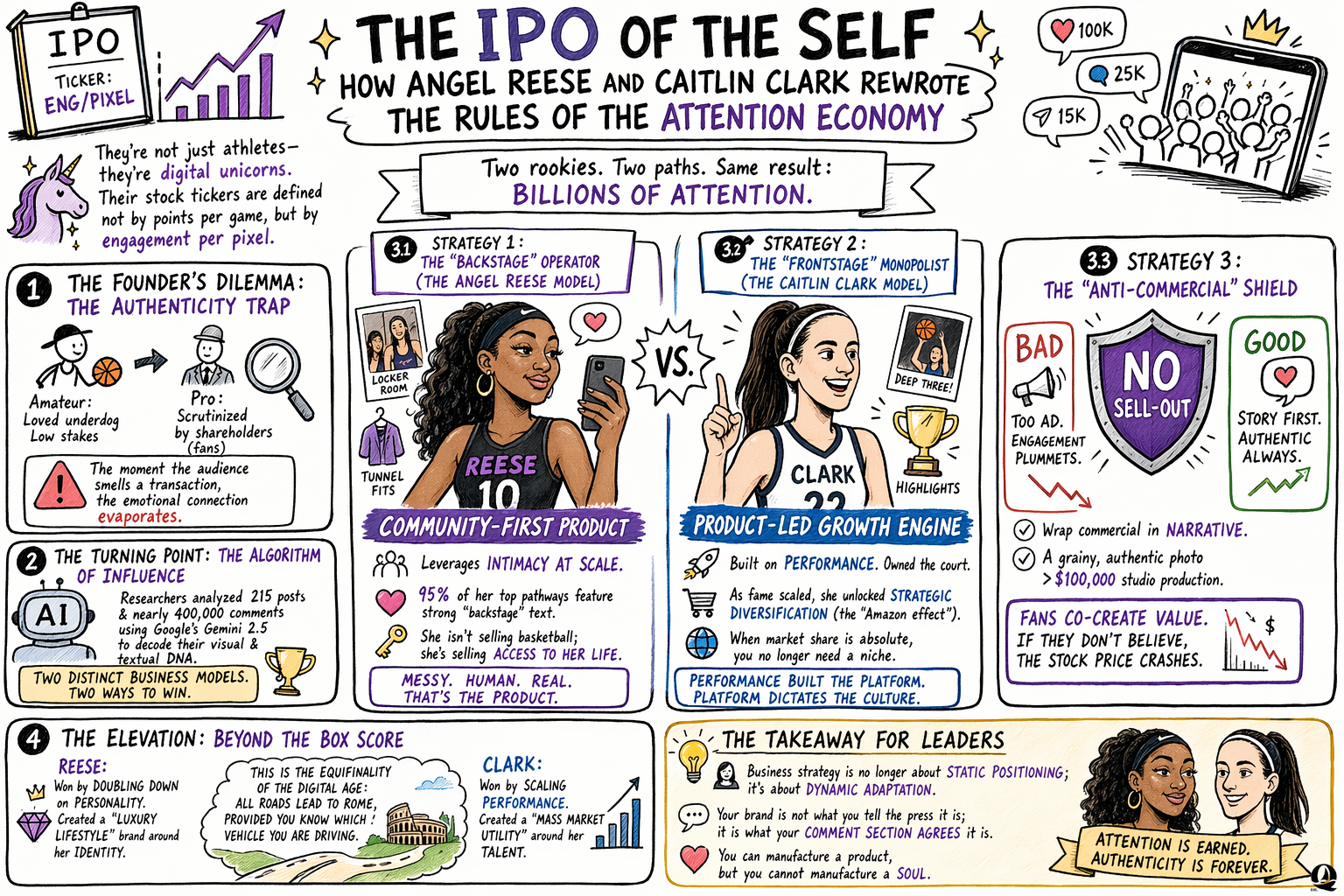 DIGITAL_ENTREPRENEURSHIP_INFO1