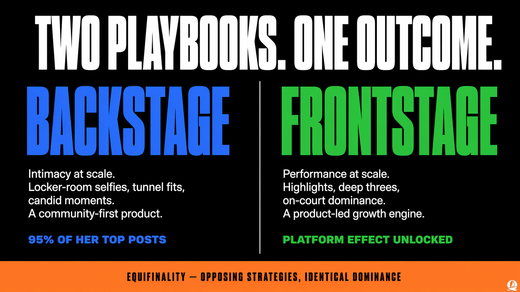 03-slide-two-playbooks