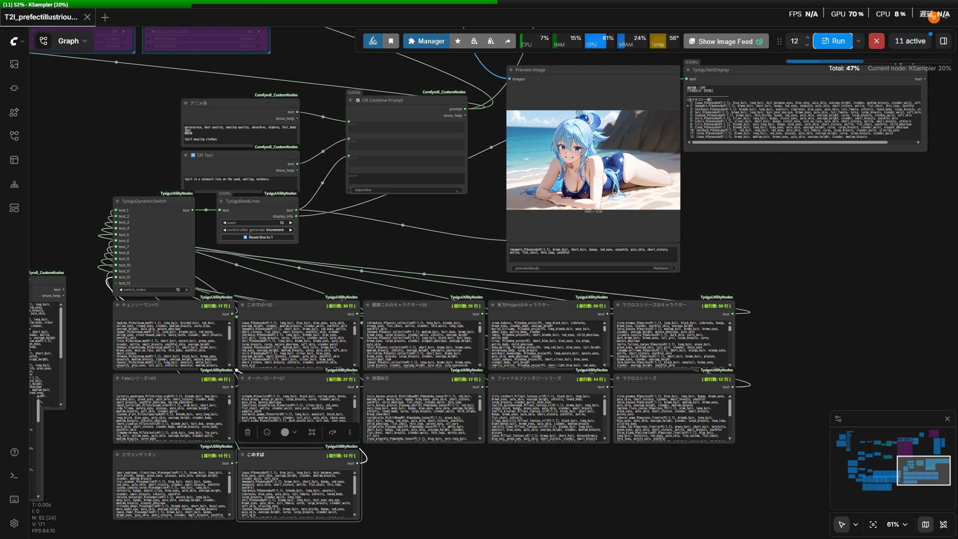 Workflow Overview