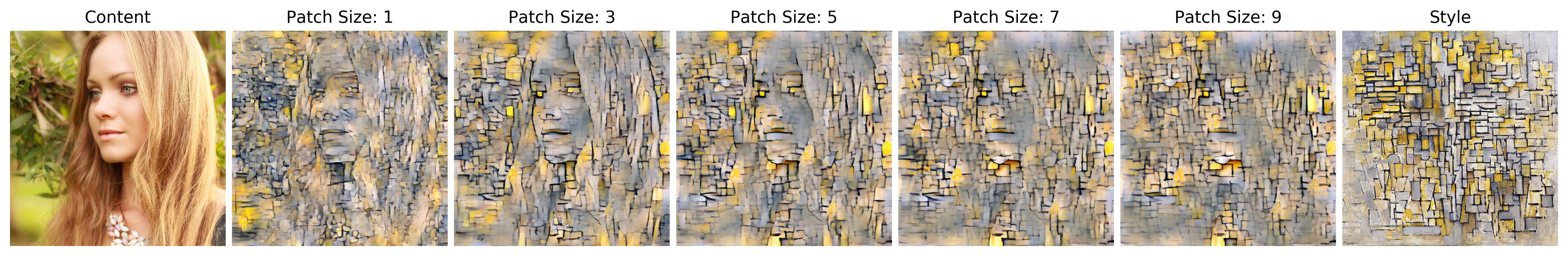 patch_size_variation