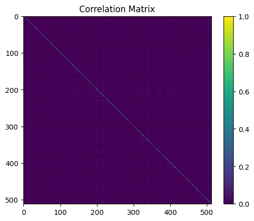 correlation_matrix