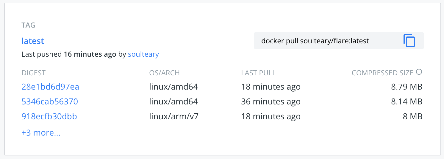 Flare Docker Image Size