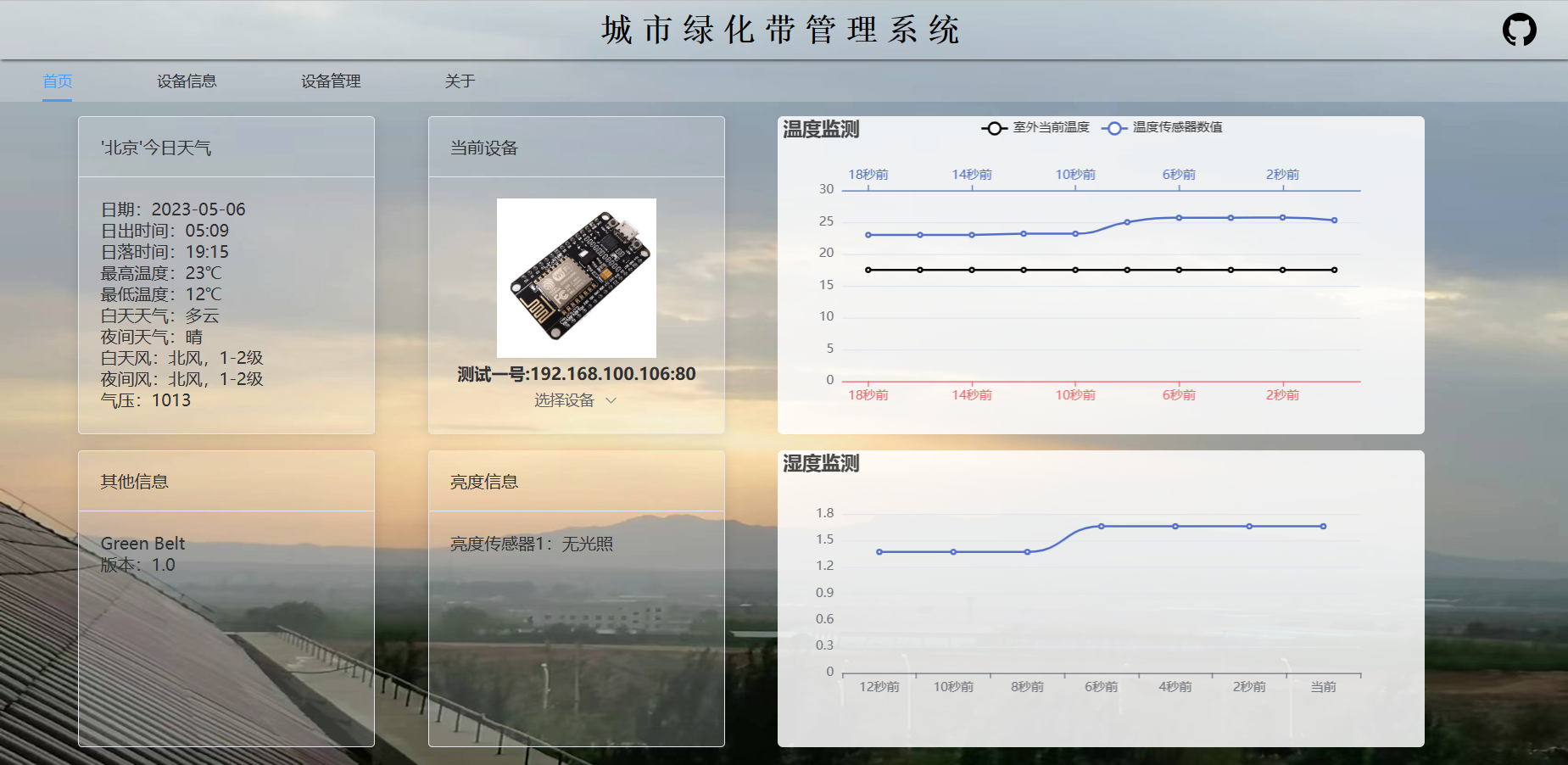 设备信息动态可视化