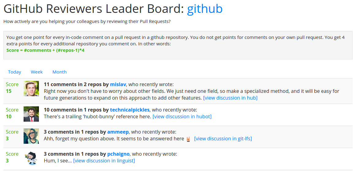 leaderboard · GitHub Topics · GitHub