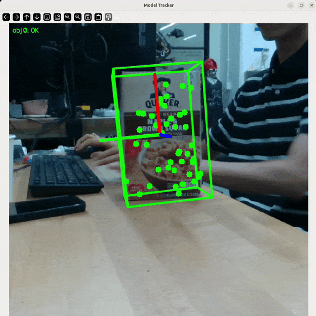 Model-based tracking from a trained gaussian splat