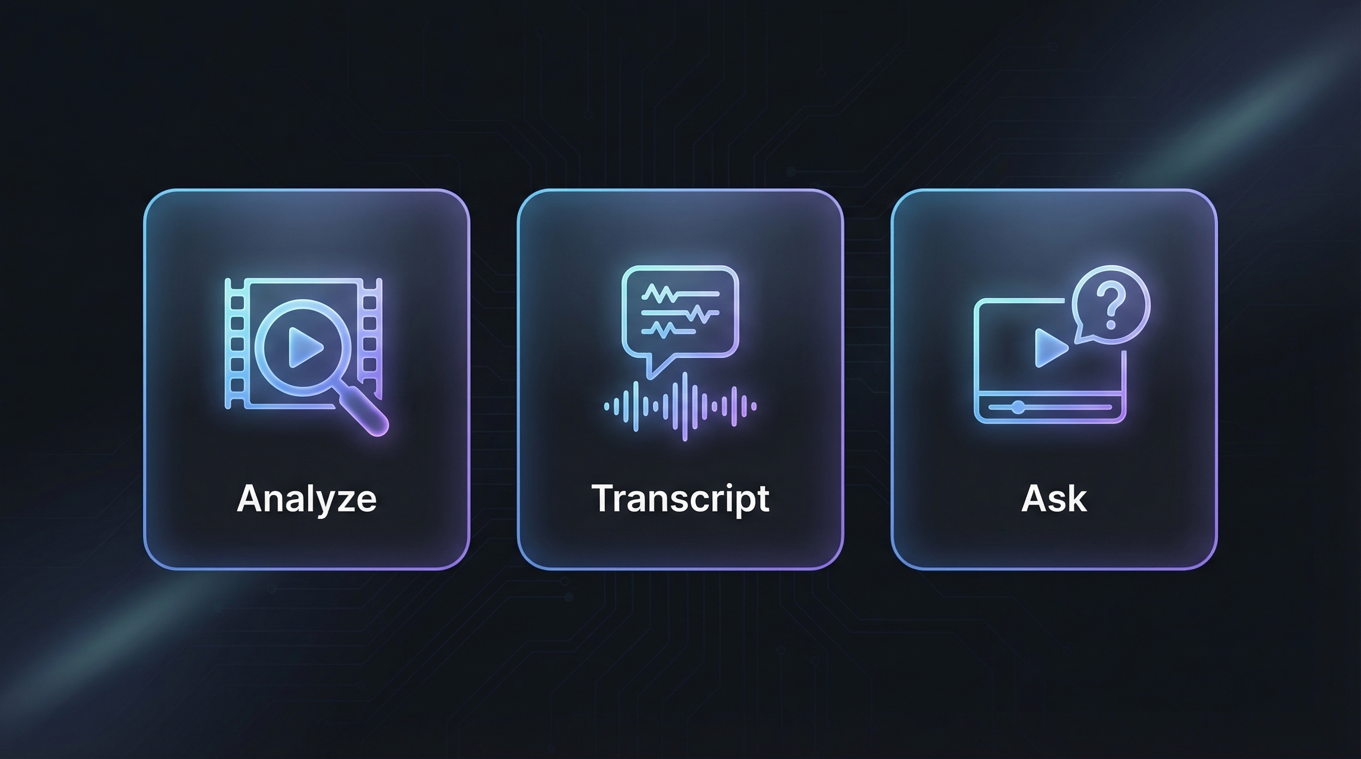 Features — Analyze, Transcript, Ask