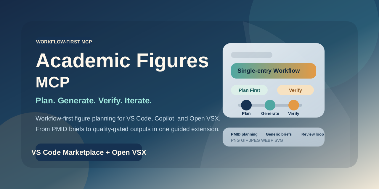 Academic Figures MCP banner