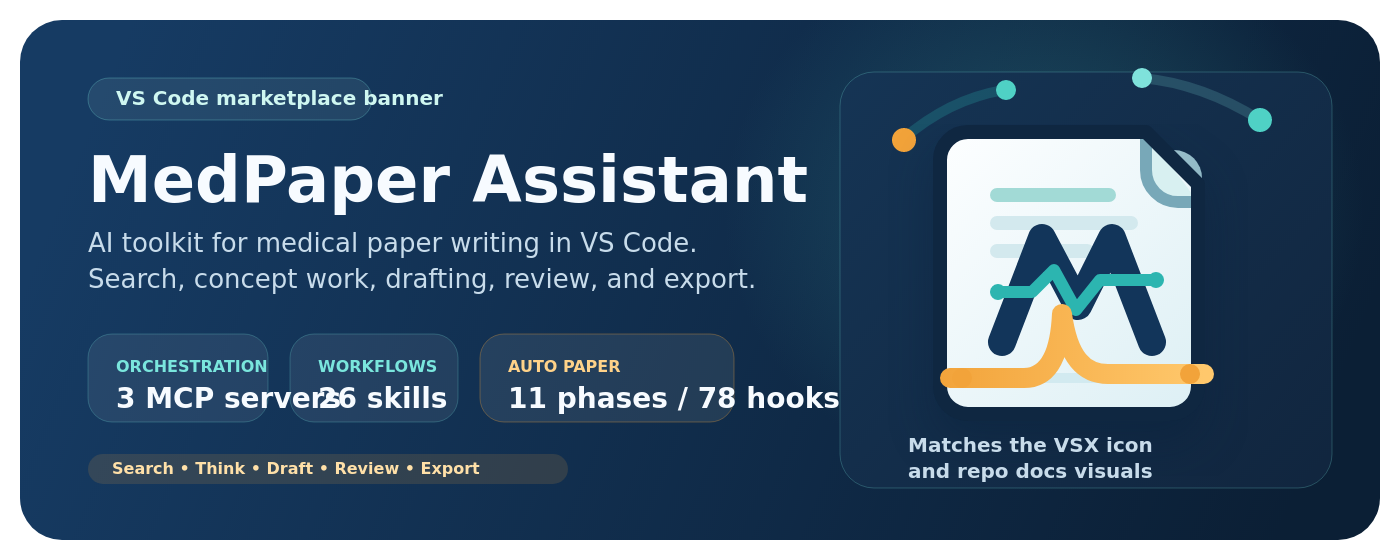 MedPaper Assistant marketplace banner