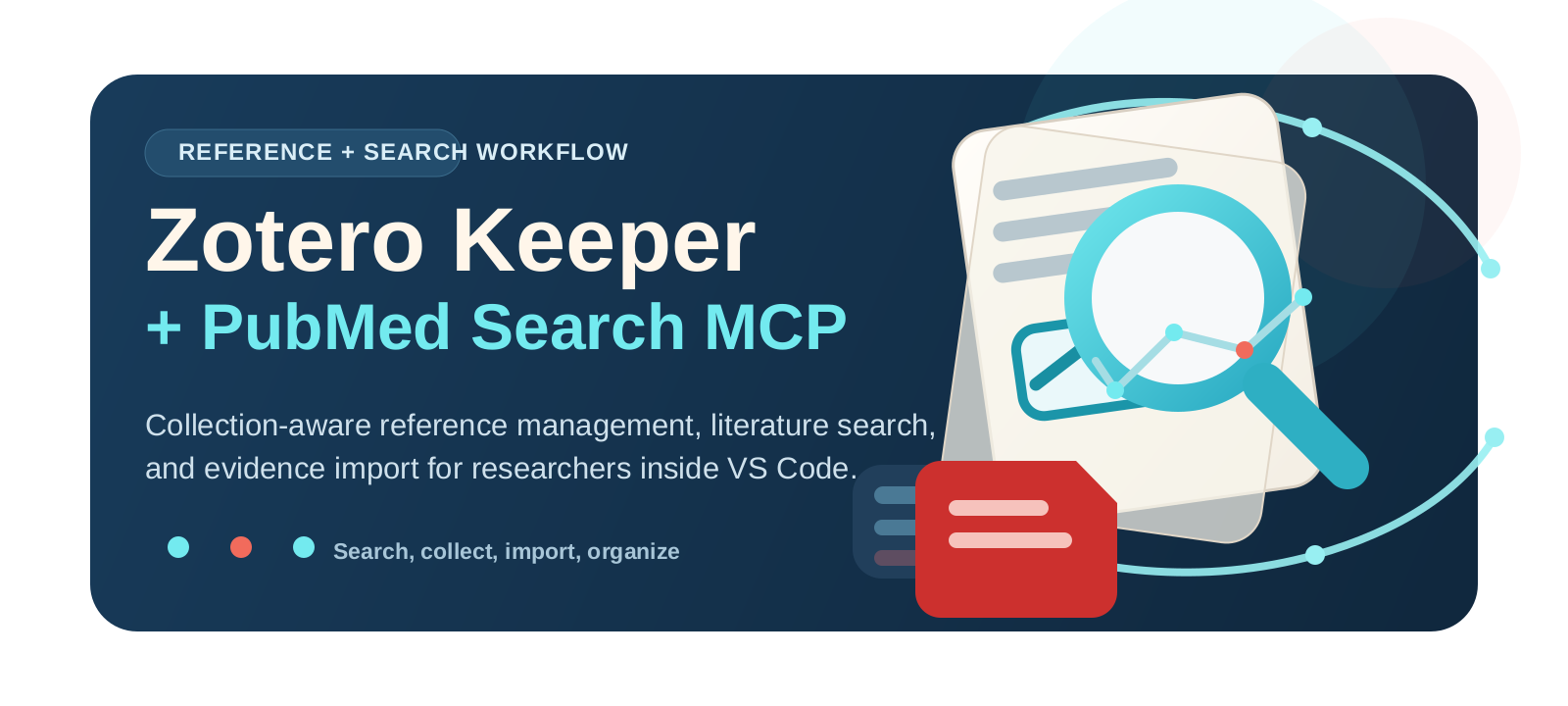 Zotero + PubMed MCP banner