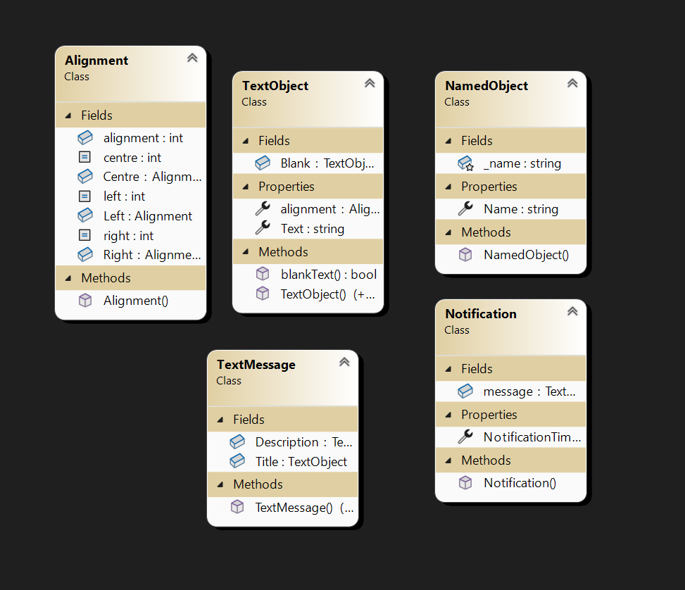 TextDiagram