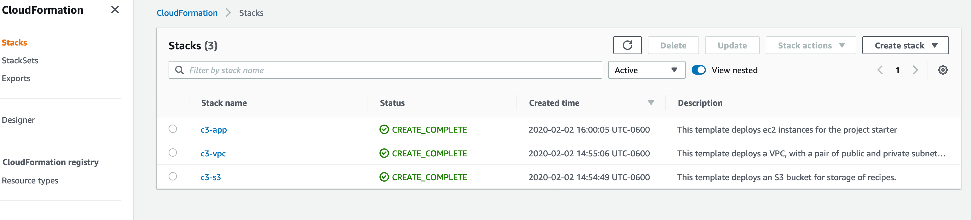 Expected AWS Console Status