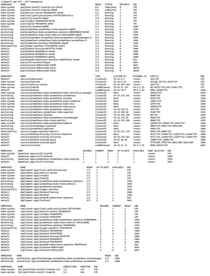 Cluster resources