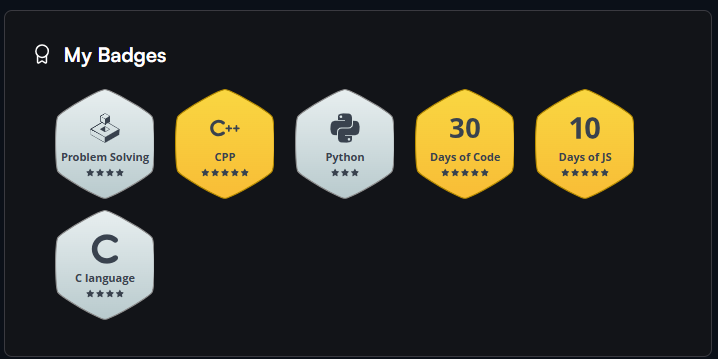HackerRank Badges