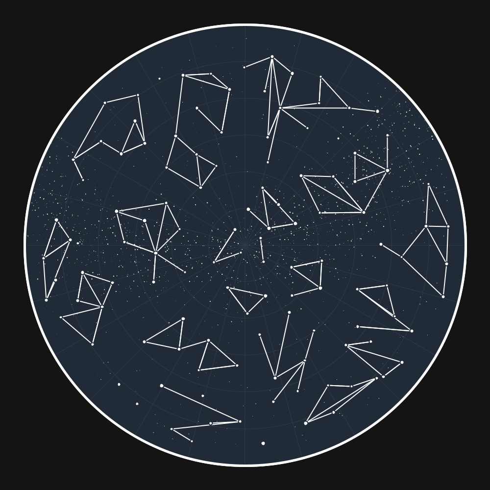 Constellation map