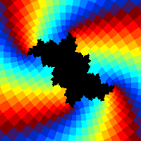 Botcher function coloring