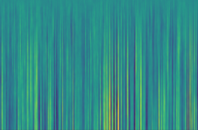 Spectrogram