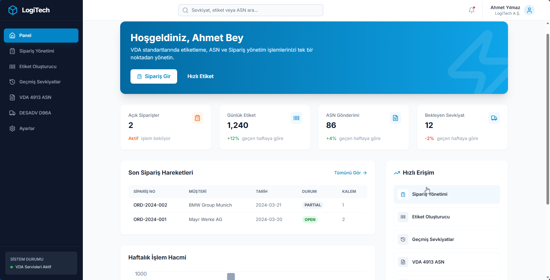 EDI Web Suite – Dashboard – pending orders and shipment statuses at a glance