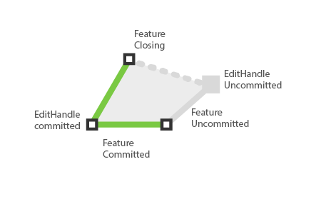 React Map Gl Style Nebula.gl/React-Map-Gl-Draw.md At Master · Uber/Nebula.gl · Github